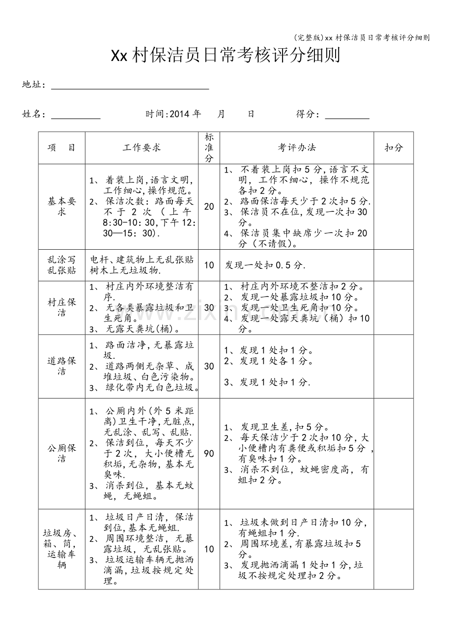 xx村保洁员日常考核评分细则.doc_第1页