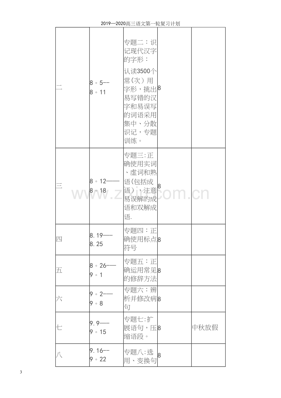 2019—2020高三语文第一轮复习计划.docx_第3页