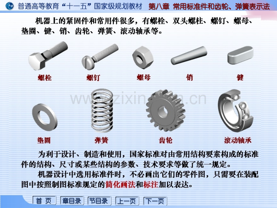 螺纹紧固件概述--螺栓连接(ppt文档).ppt_第2页