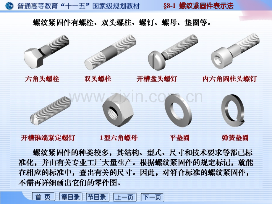 螺纹紧固件概述--螺栓连接(ppt文档).ppt_第3页