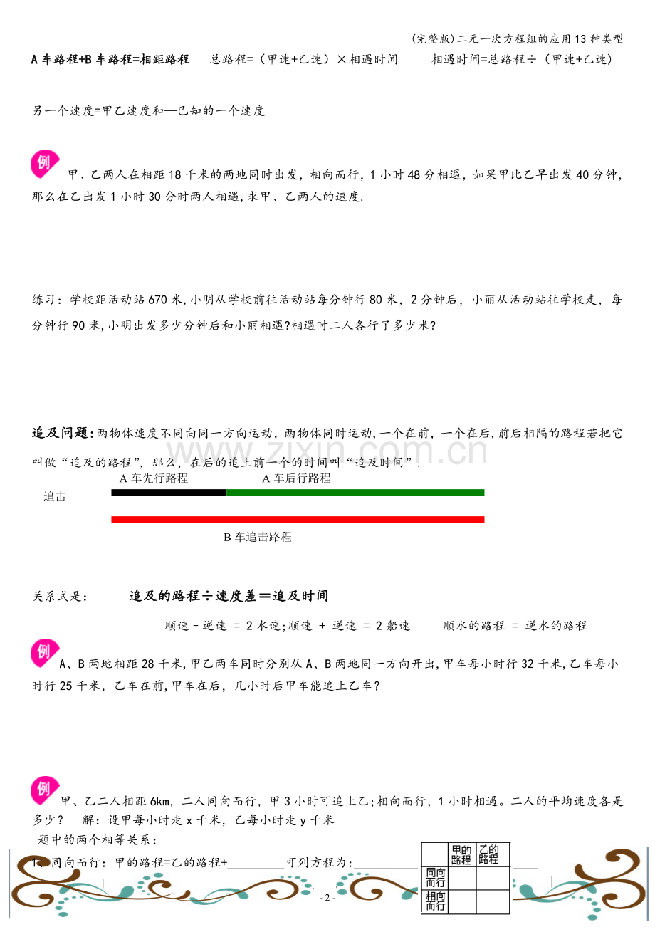 二元一次方程组的应用13种类型.doc_第2页