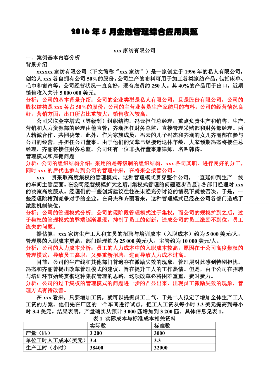 家纺有限公司金融管理综合应用题库.doc_第1页