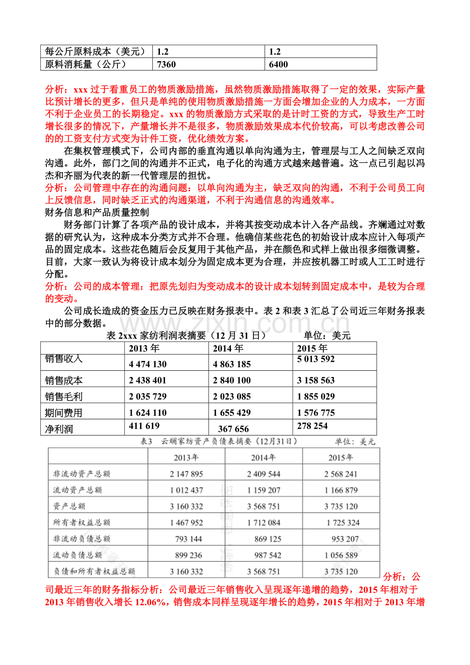 家纺有限公司金融管理综合应用题库.doc_第2页