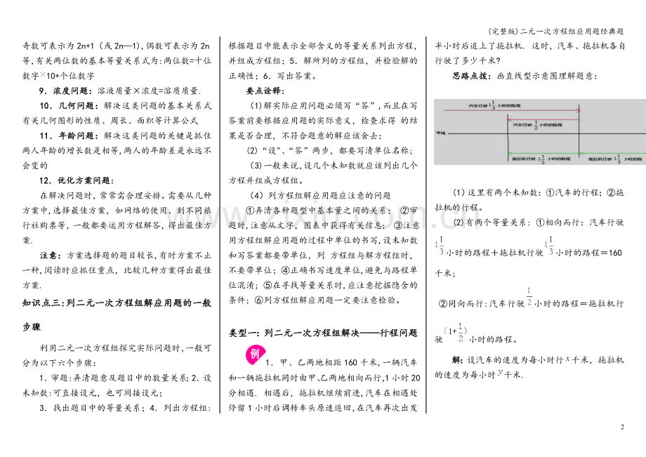 二元一次方程组应用题经典题.doc_第2页