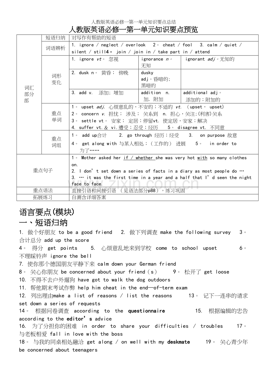 人教版英语必修一第一单元知识要点总结.docx_第2页