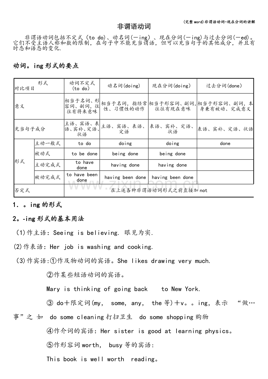 非谓语动词-现在分词的讲解.doc_第1页