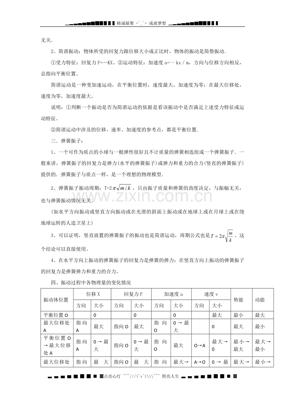 高考物理一轮复习-12.1-机械振动-教学案.doc_第2页