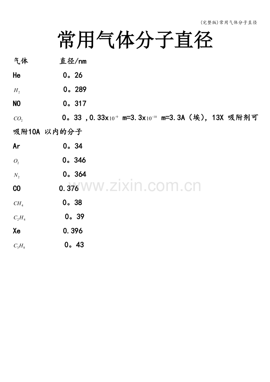 常用气体分子直径.doc_第1页