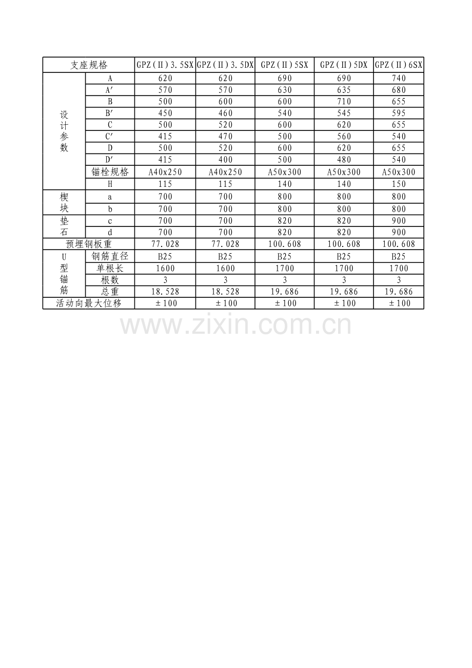 1.2-桩基检测管工程量计算表.xls_第1页