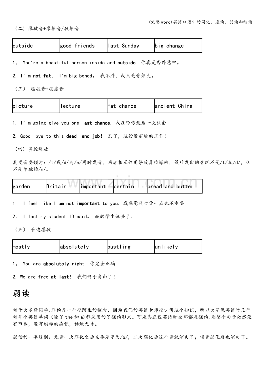 英语口语中的同化、连读、弱读和缩读.doc_第3页