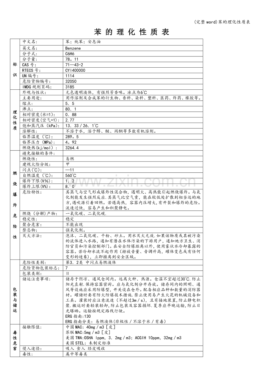 苯的理化性质表.doc_第1页