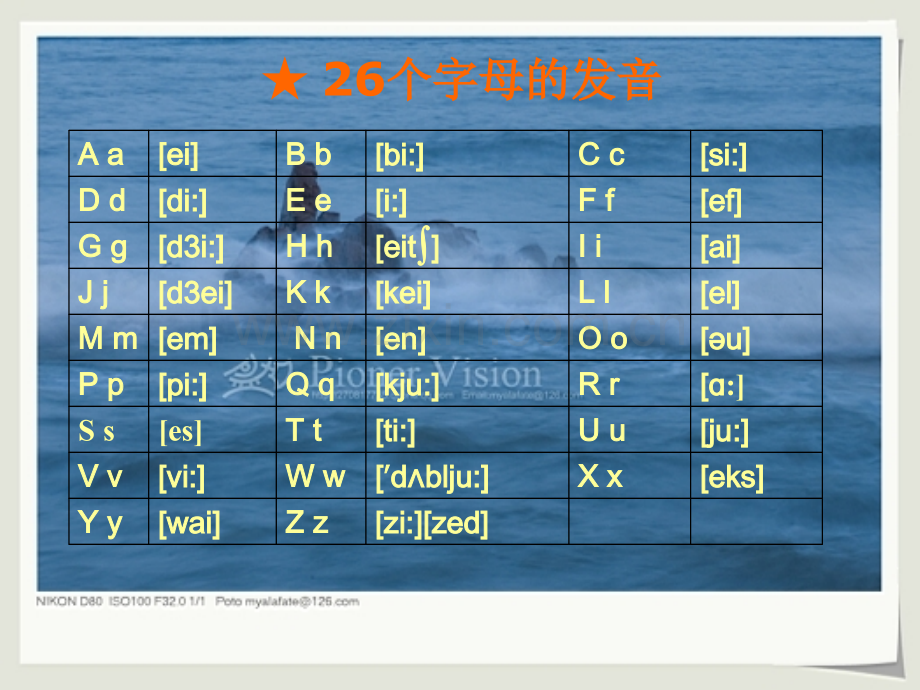 英语音标辨音.ppt_第2页