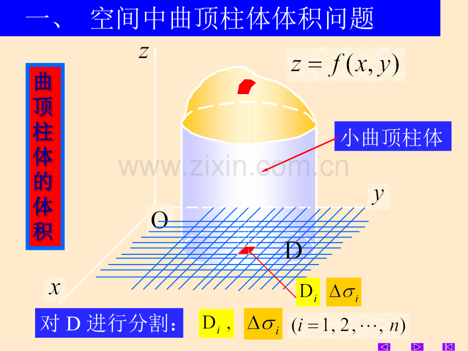 C10-2二重积分的计算(ppt文档).ppt_第2页