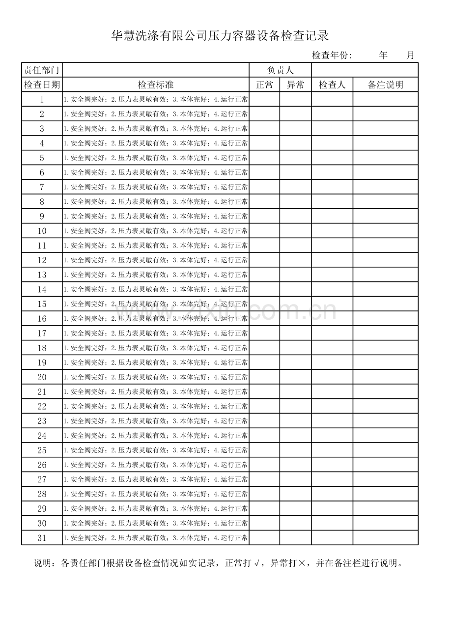 压力容器日常检查表.xls_第1页