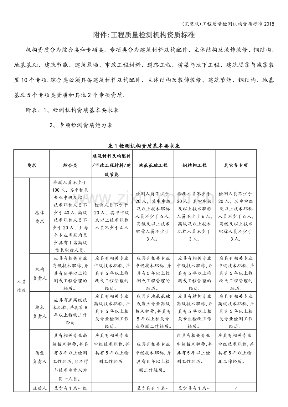 工程质量检测机构资质标准2018.doc_第1页