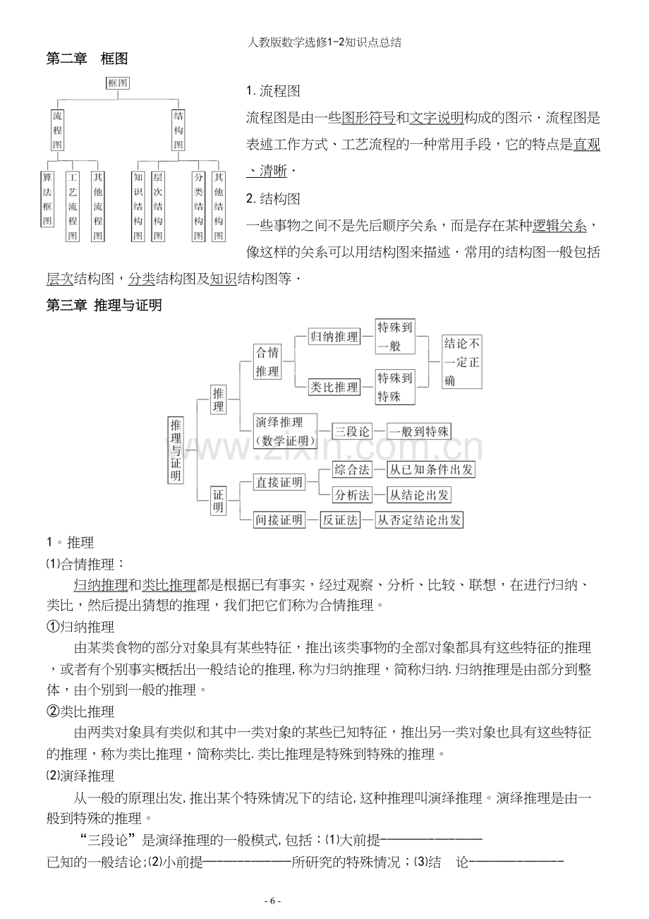 人教版数学选修1-2知识点总结.docx_第3页