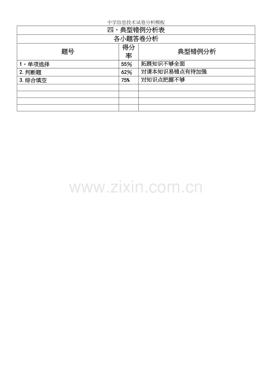 中学信息技术试卷分析模板.docx_第3页