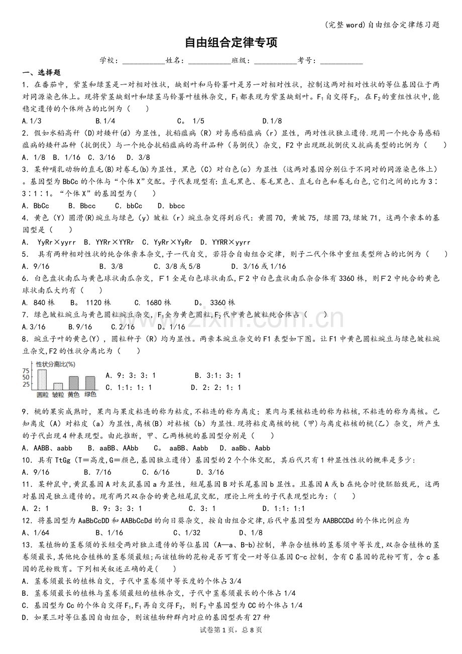 自由组合定律练习题.doc_第1页