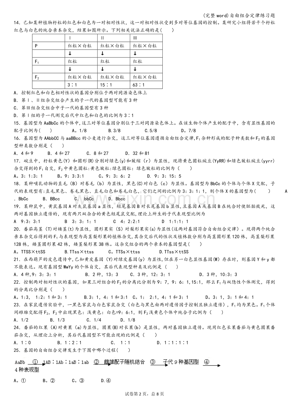 自由组合定律练习题.doc_第2页