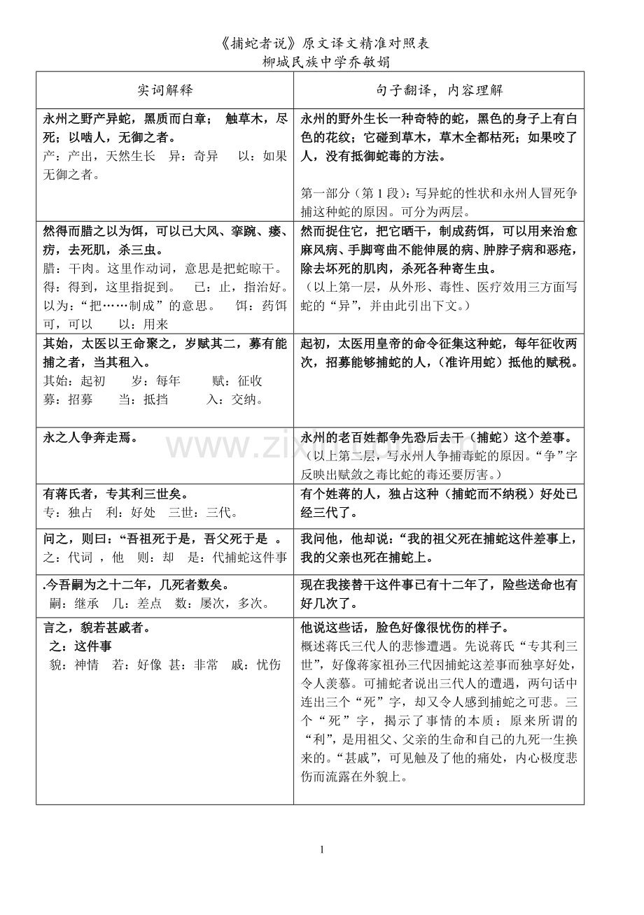 《捕蛇者说》精准原文译文对照表.doc_第1页