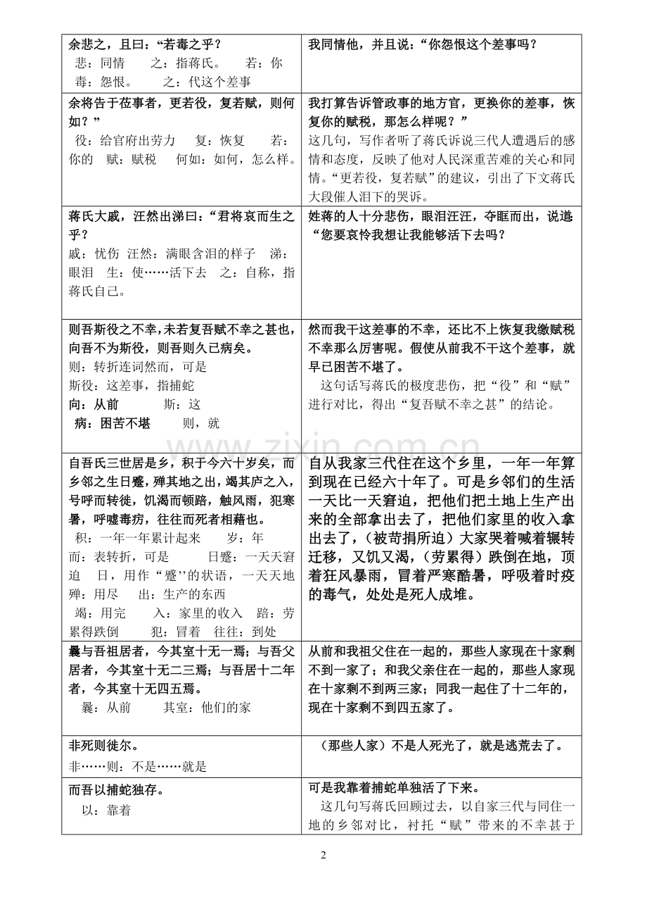 《捕蛇者说》精准原文译文对照表.doc_第2页