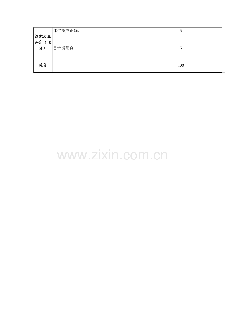 良姿位摆放技术操作流程及质量标准.doc_第2页