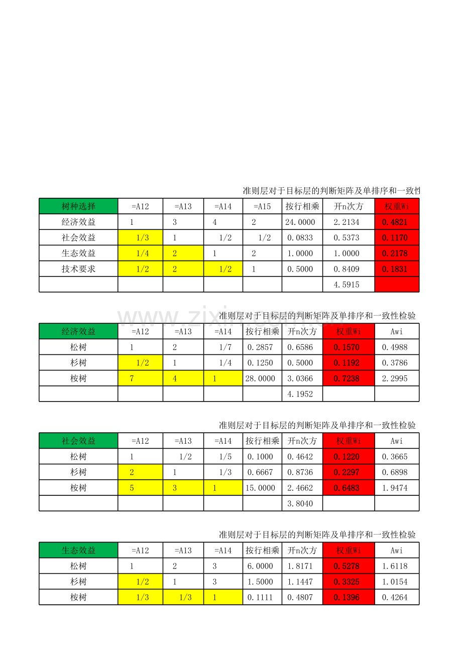 层次分析法模板例题.xls_第1页