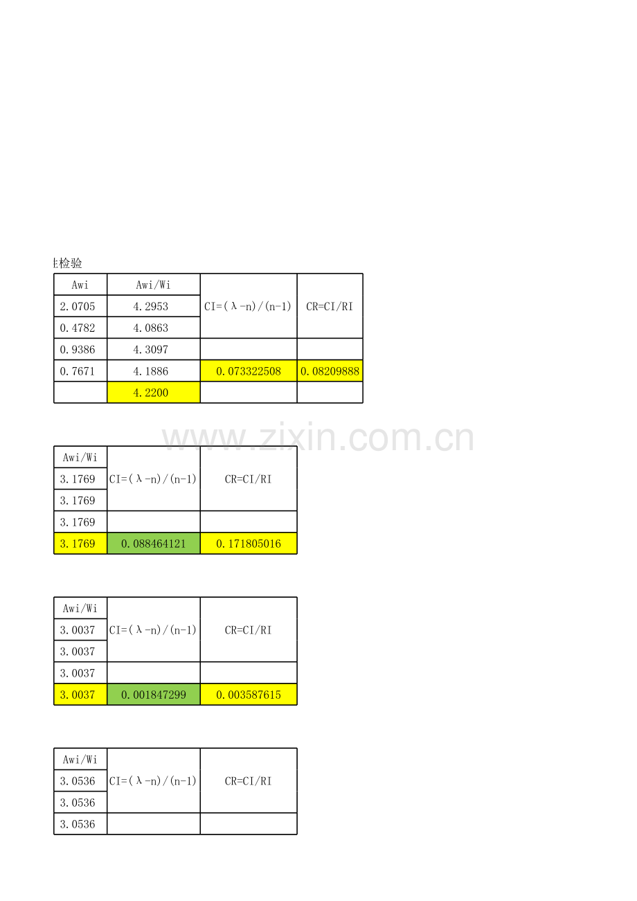 层次分析法模板例题.xls_第3页