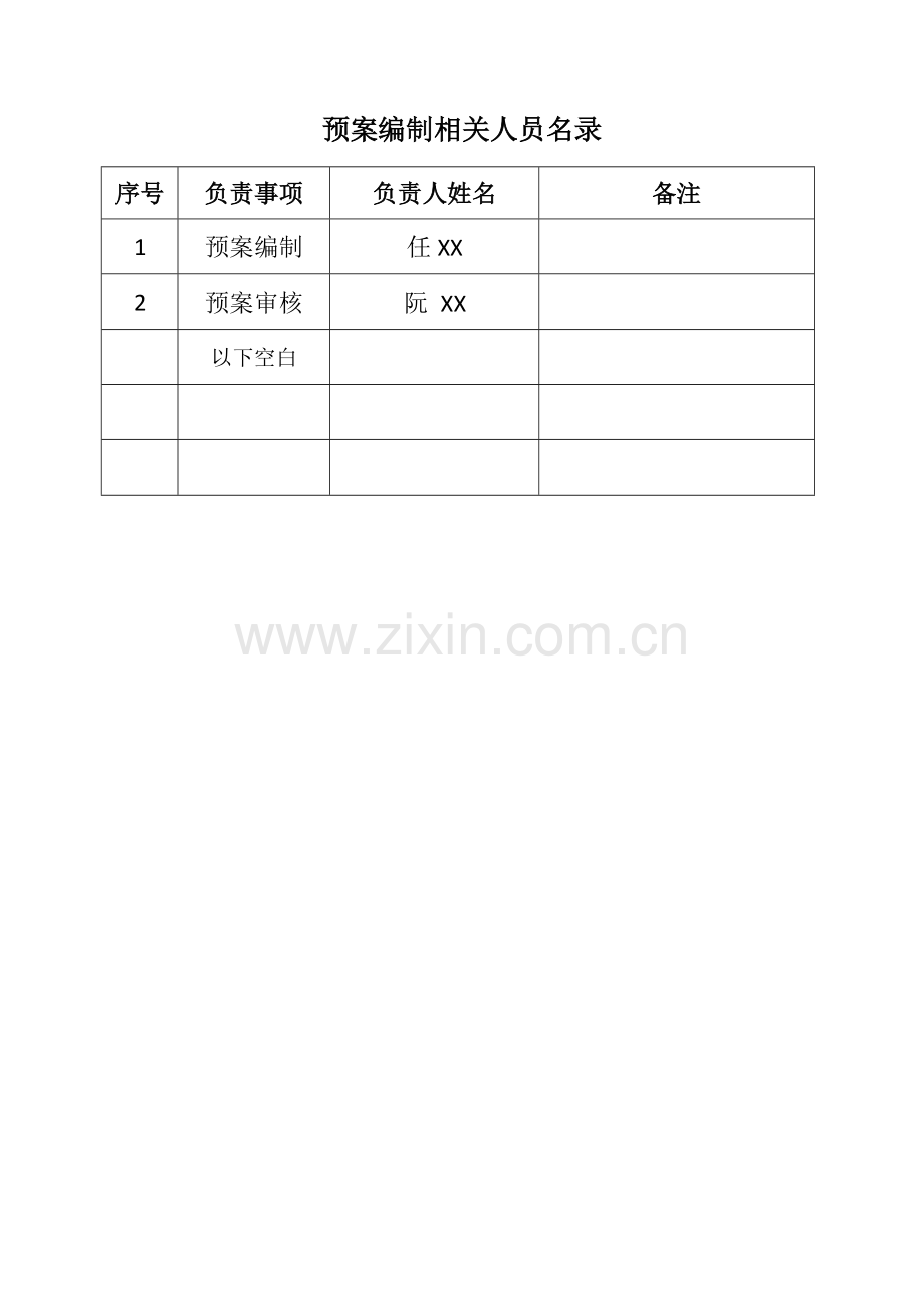 化妆品连锁有限公司事故应急预案.doc_第2页