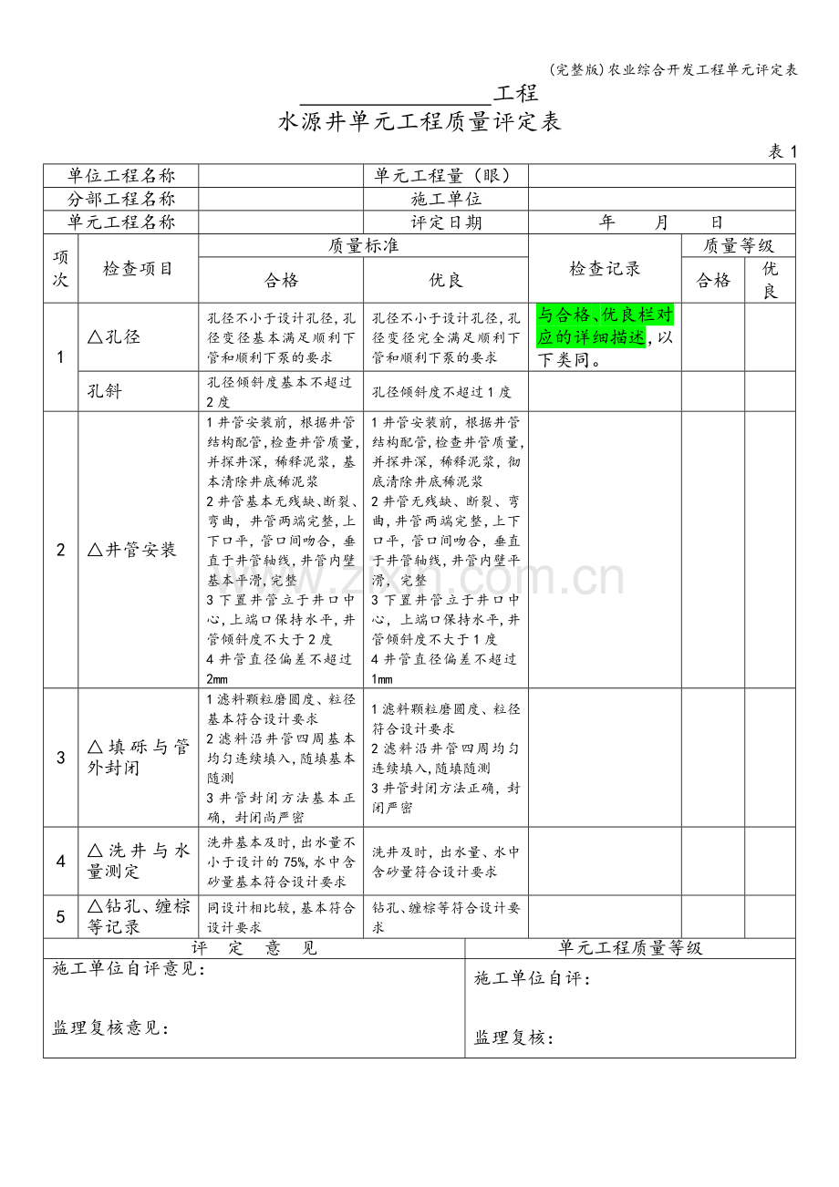 农业综合开发工程单元评定表.doc_第2页