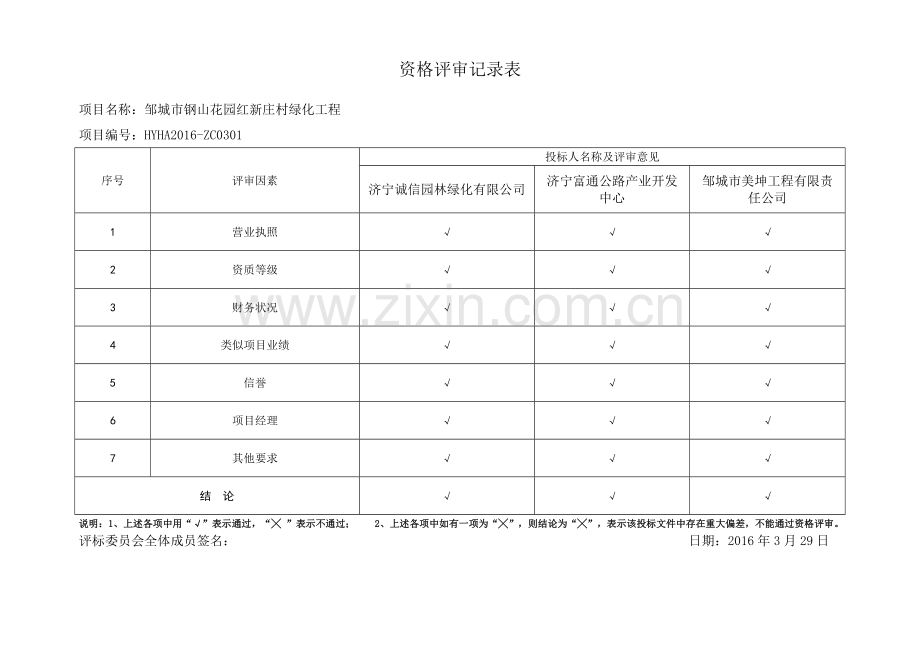 6、形式评审记录表.doc_第2页