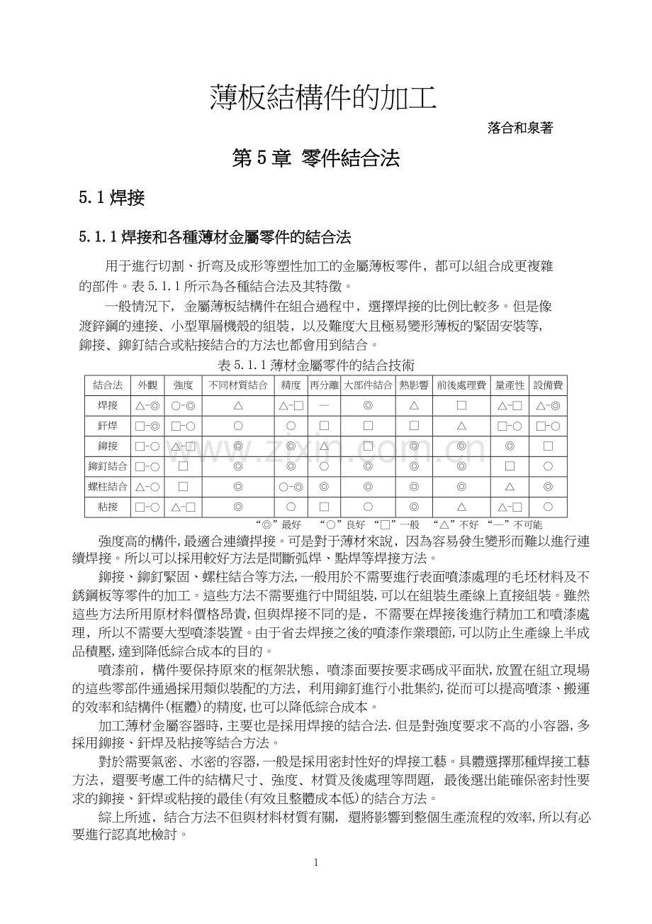 薄板结构件的加工.doc_第1页