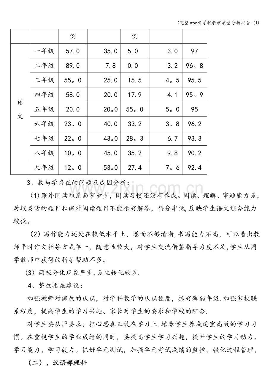 学校教学质量分析报告-(1).doc_第2页