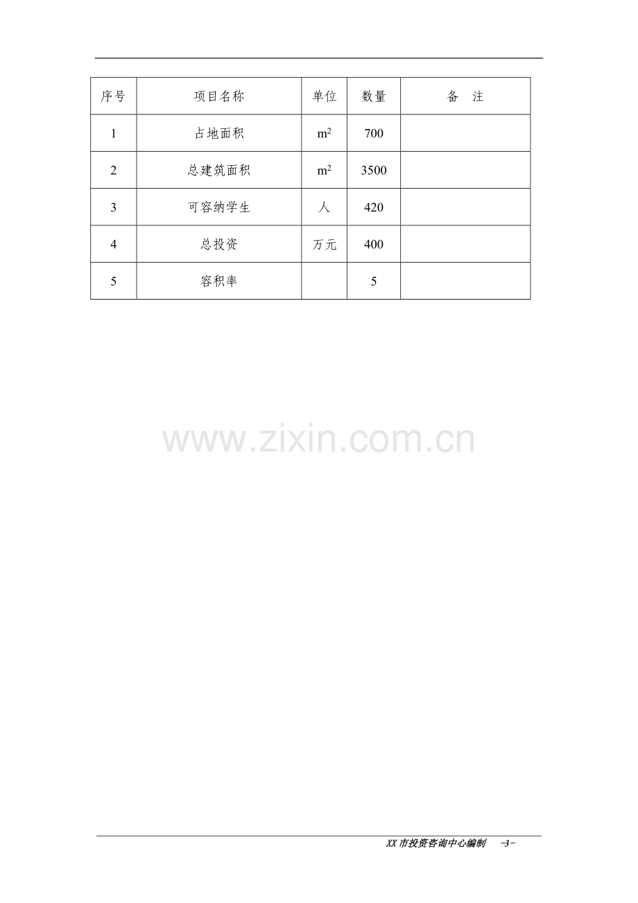 xx医院附属核工业卫生学校学生宿舍项目申请建设可行性研究报告.doc_第3页