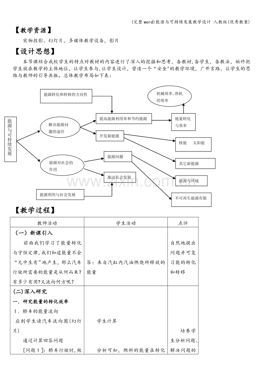 能源与可持续发展教学设计-人教版(优秀教案).doc_第2页