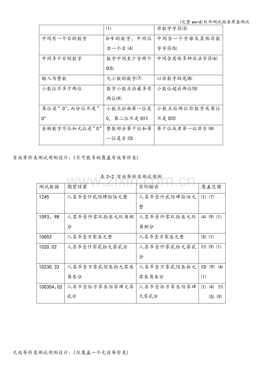 软件测试报告黑盒测试.doc_第2页