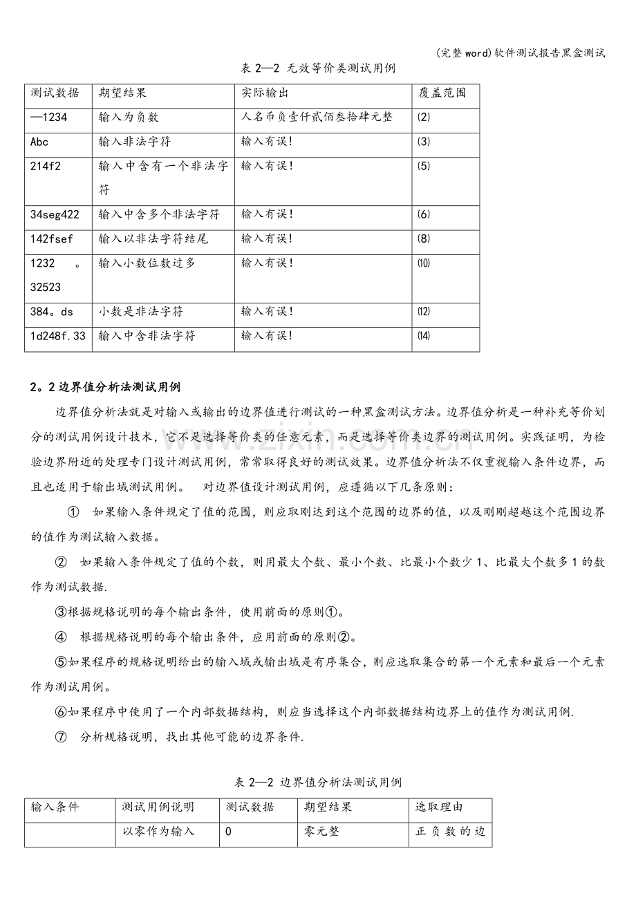 软件测试报告黑盒测试.doc_第3页