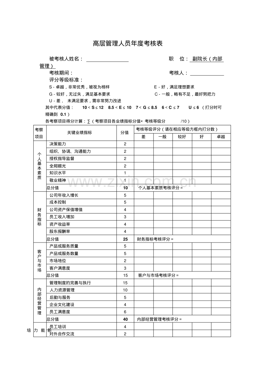 高层管理人员绩效考核表副院长(内部管理).pdf_第1页