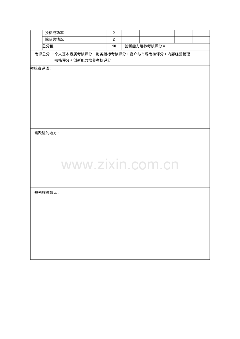 高层管理人员绩效考核表副院长(内部管理).pdf_第2页