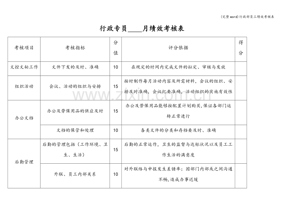 行政部员工绩效考核表.doc_第3页