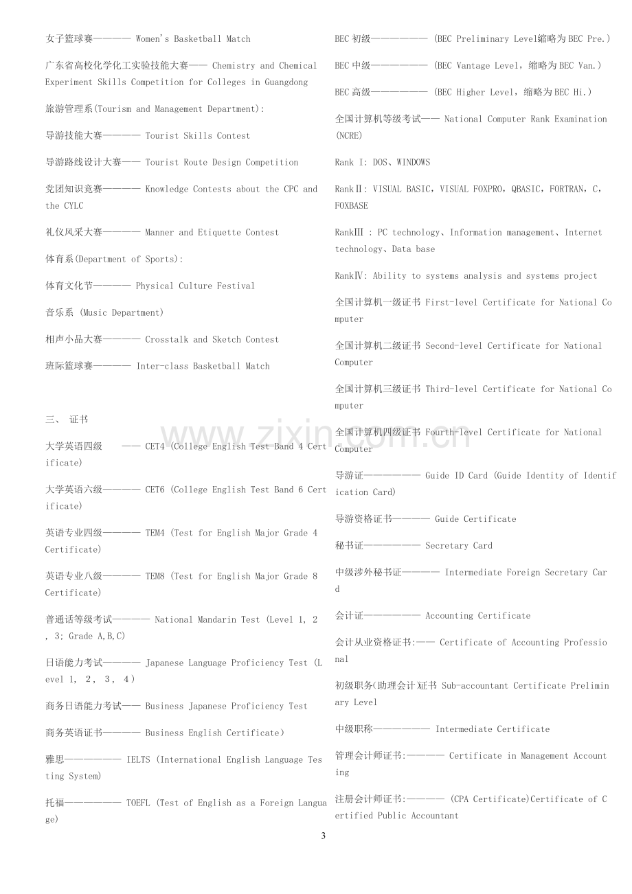 英文简历奖项中英文对照.doc_第3页