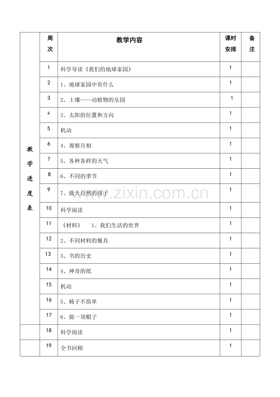 (较全)二年级上册科学教学工作计划表.doc_第3页