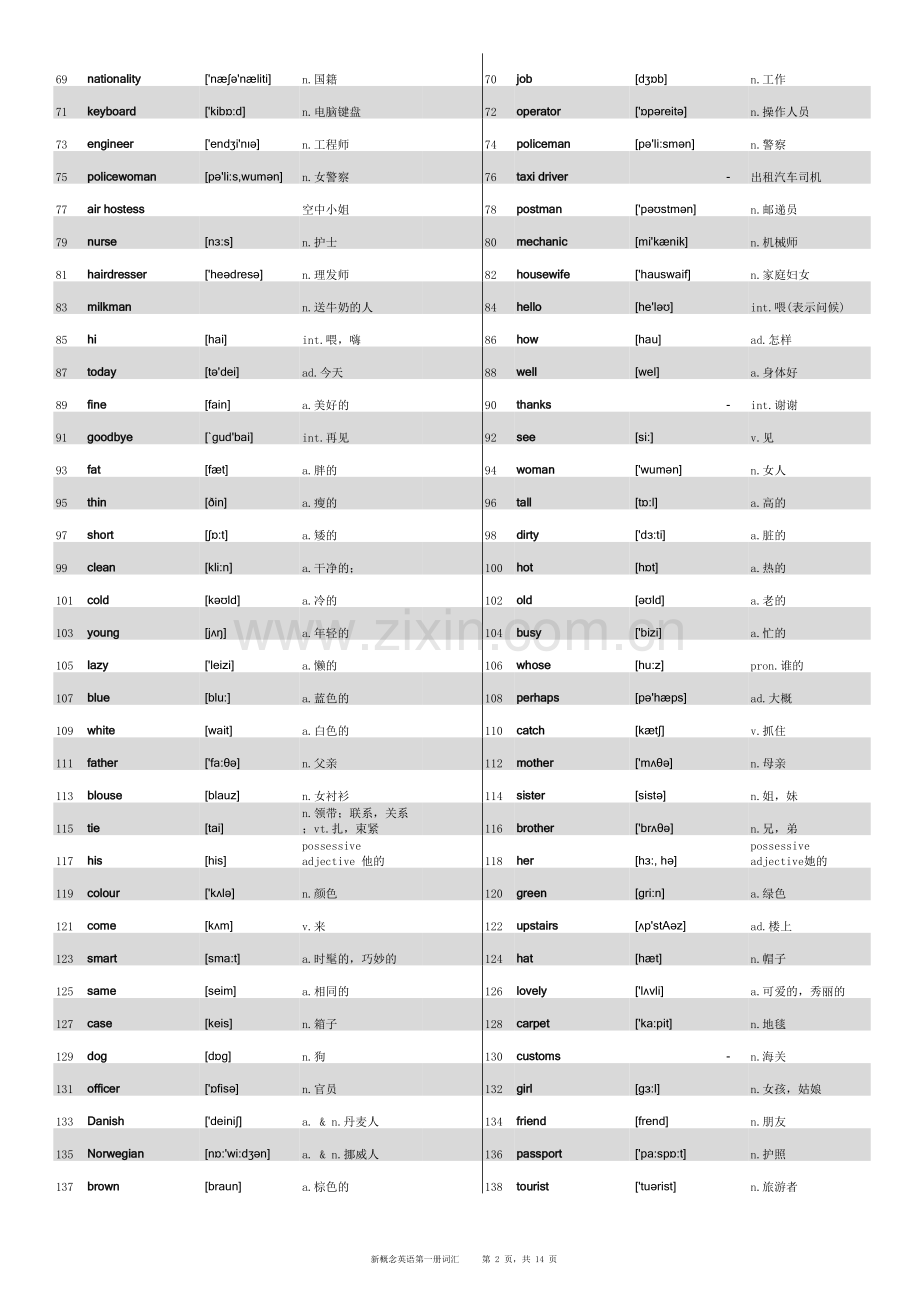 新概念英语第一册单词表(打印版).xls_第2页