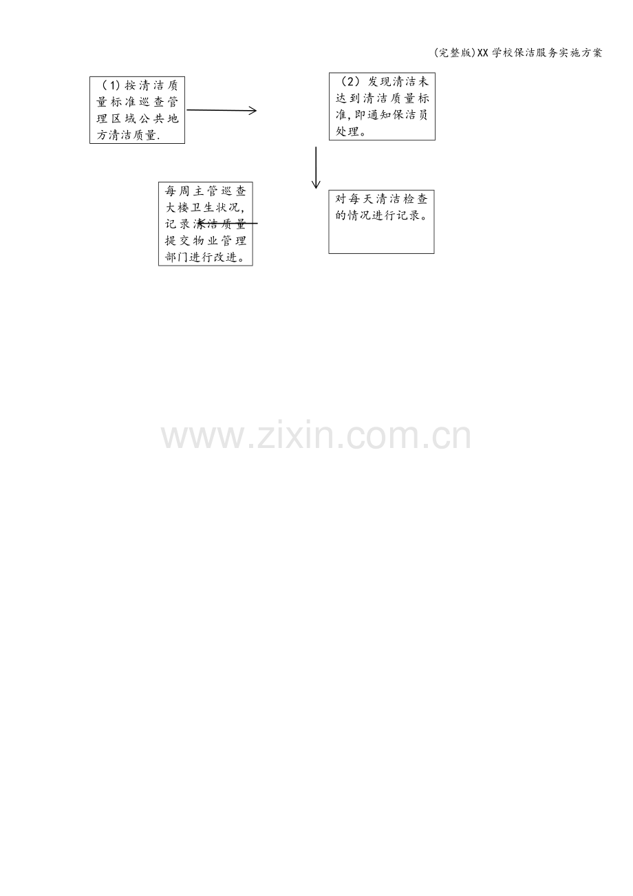 XX学校保洁服务实施方案.doc_第3页