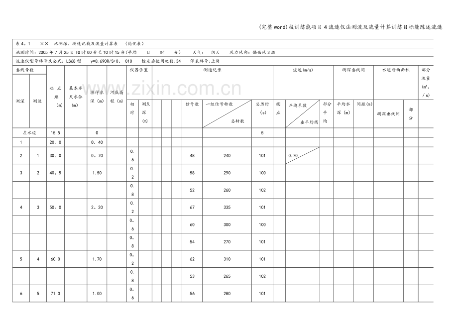 技训练能项目4流速仪法测流及流量计算训练目标能陈述流速.doc_第2页