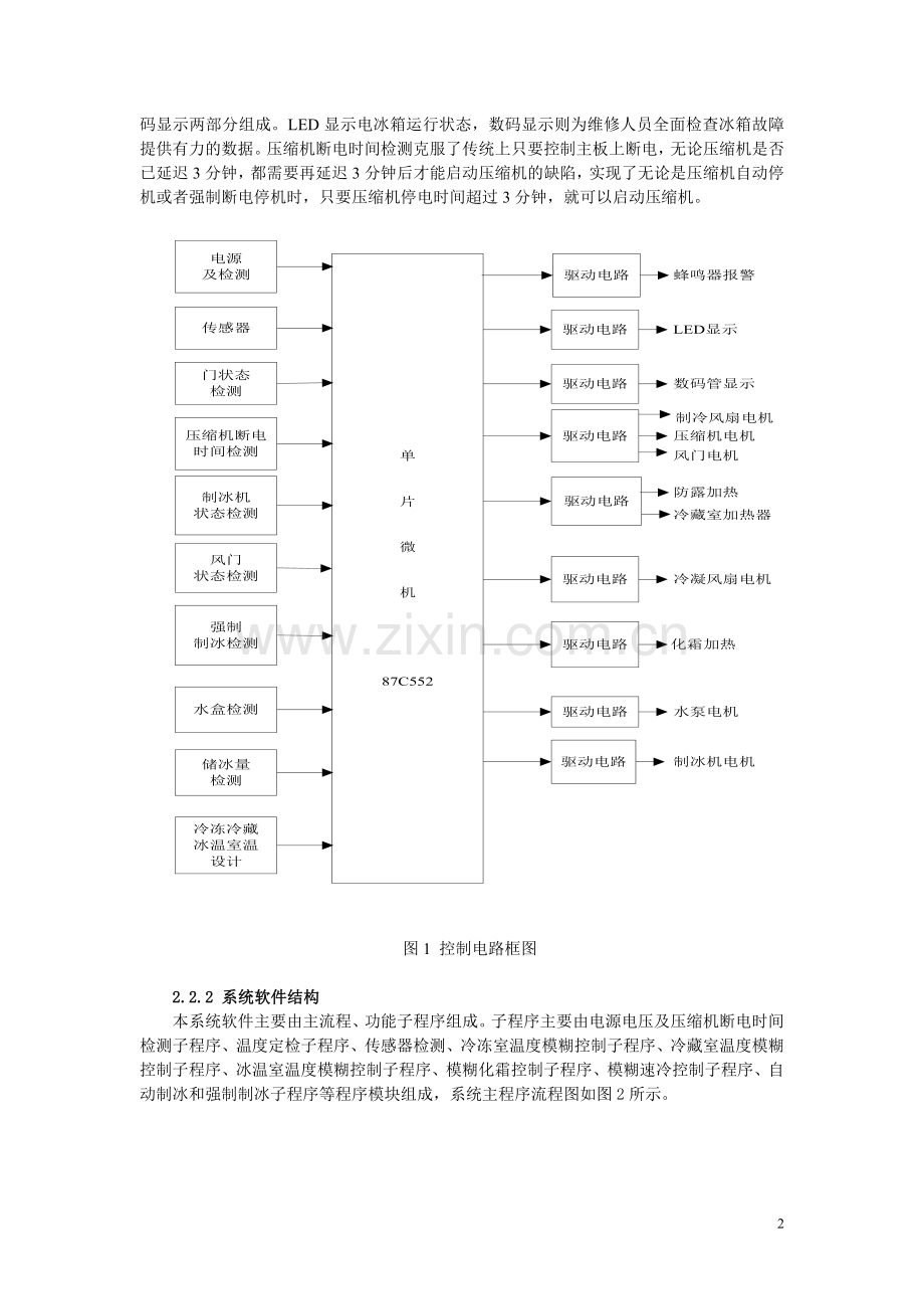 冰箱温度控制器的设计学士学位论文.doc_第2页