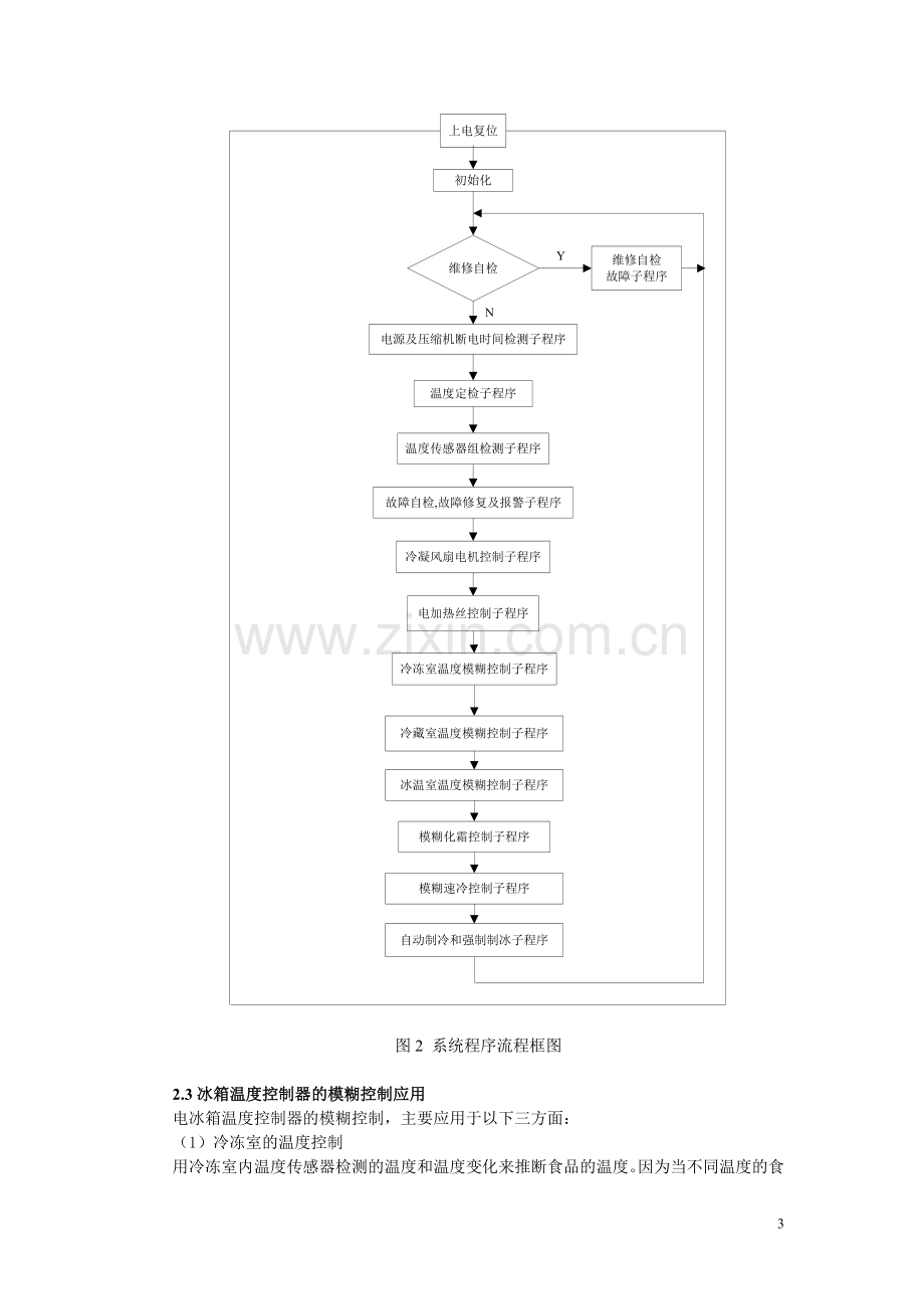 冰箱温度控制器的设计学士学位论文.doc_第3页