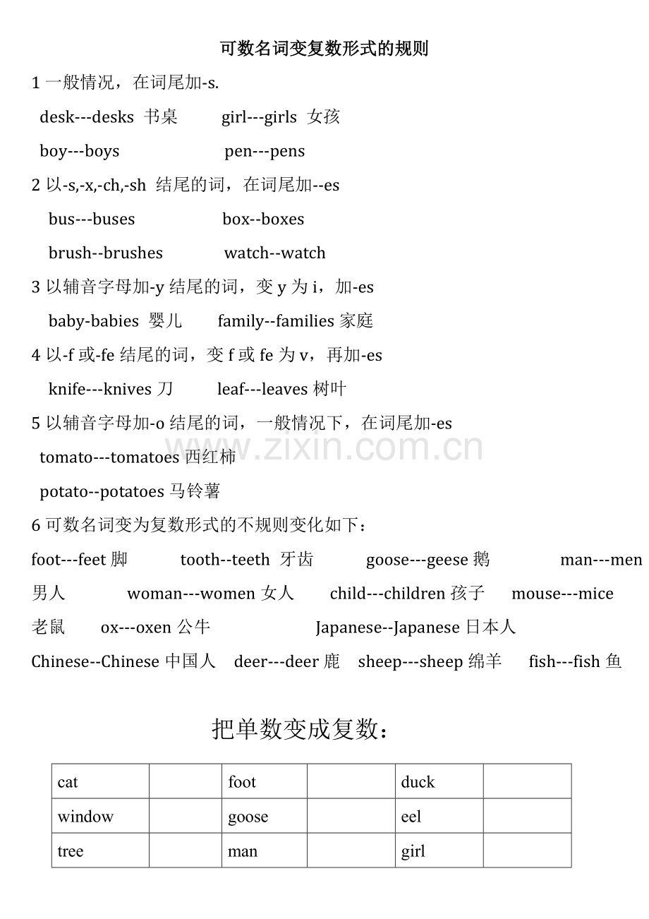 小学英语名词单数变复数规则及练习-2.doc_第1页