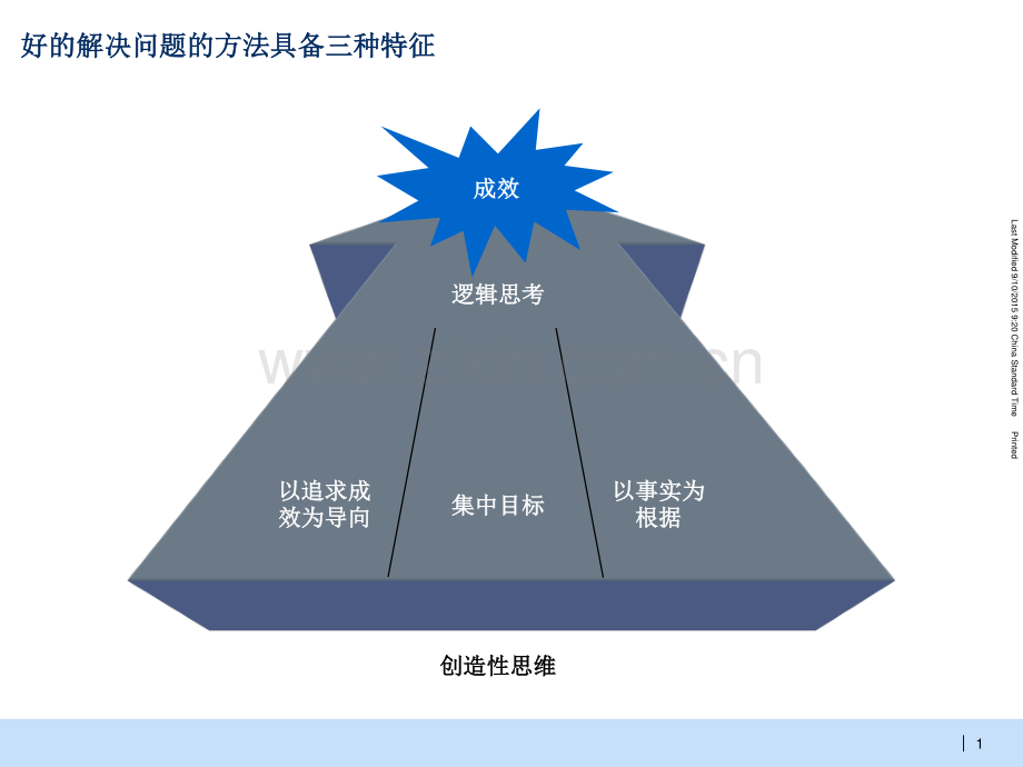 问题解决七步法.pdf_第2页