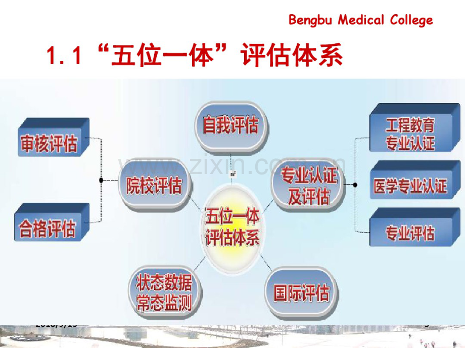 如何做好临床教学管理.pdf_第3页